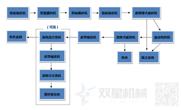金属黄瓜视频APP在线观看生产线